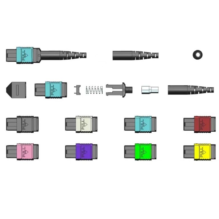 Connecteur MPO